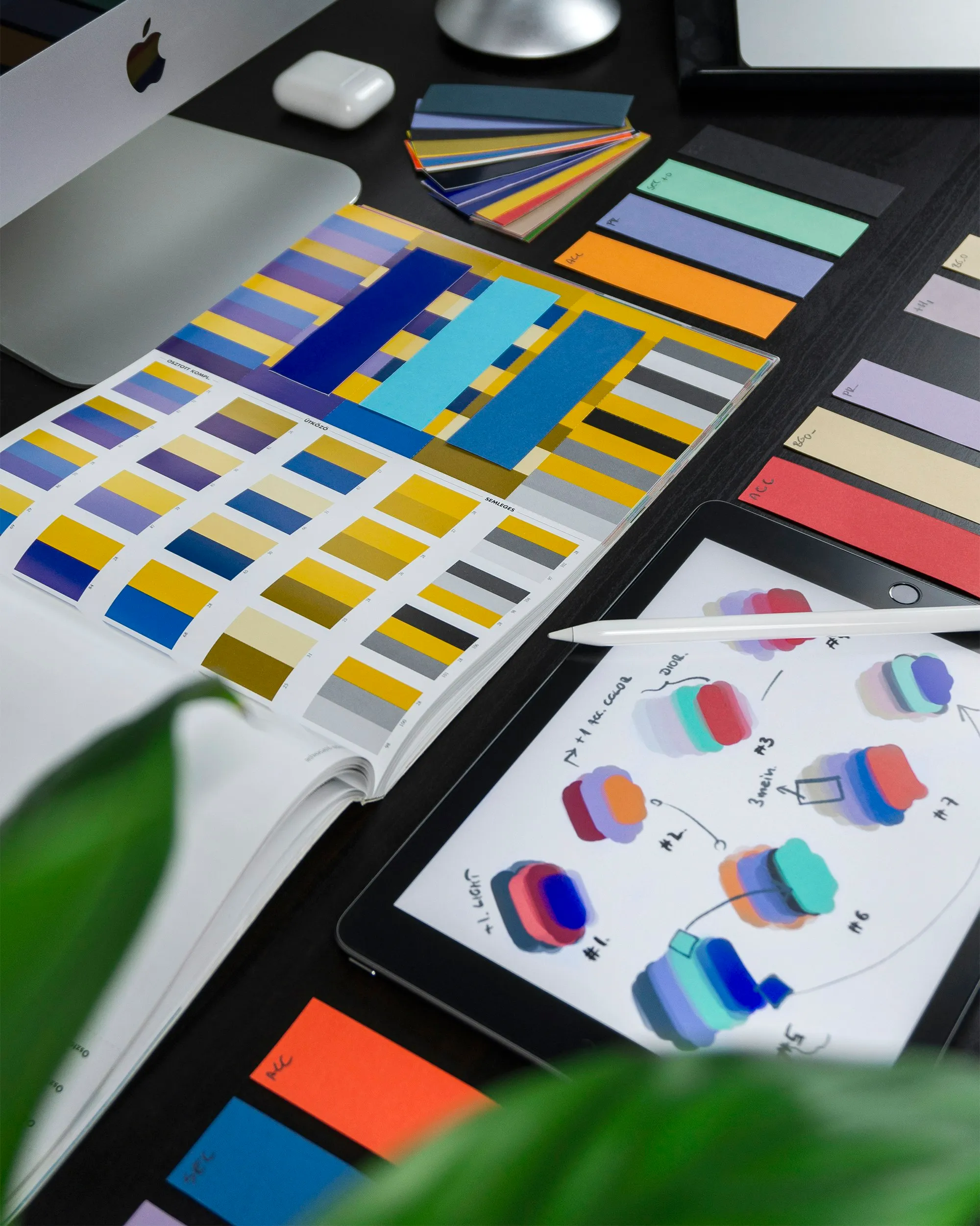 UX Design & Strategy