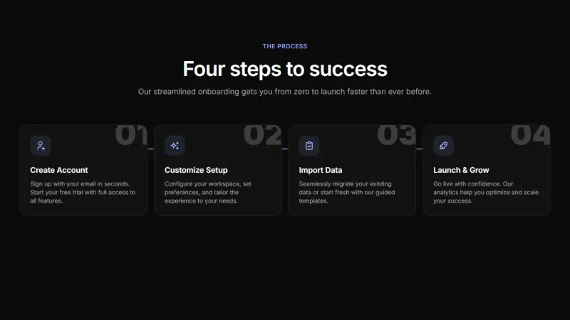 Feature 17 - Horizontal Steps