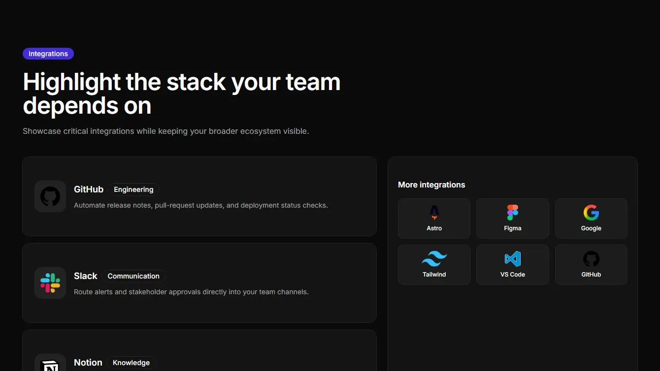 Integration components