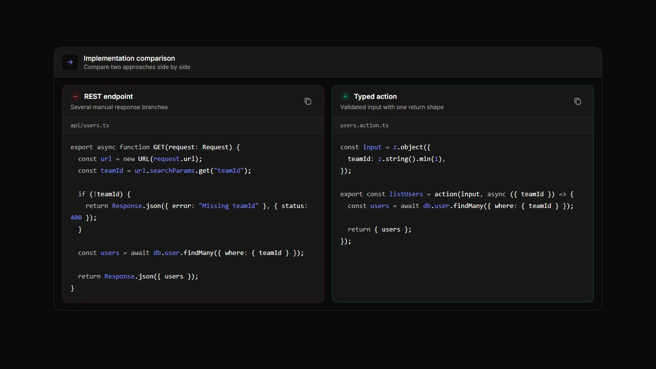 Code Block 3 - Split Comparison