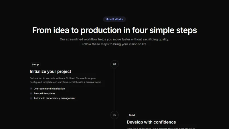 Feature 14 - Timeline Steps