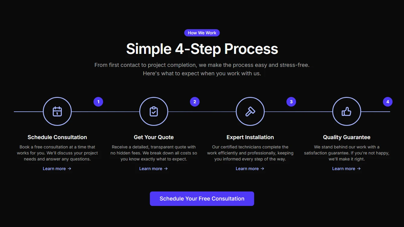 Services 8 - Process Timeline