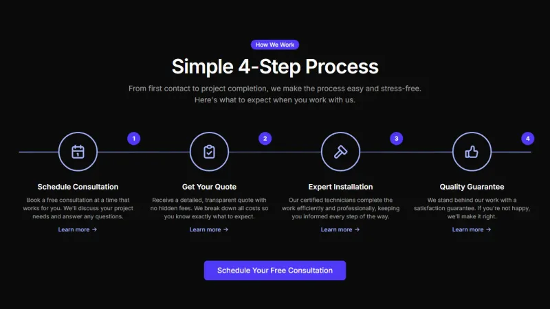 Services 8 - Process Timeline