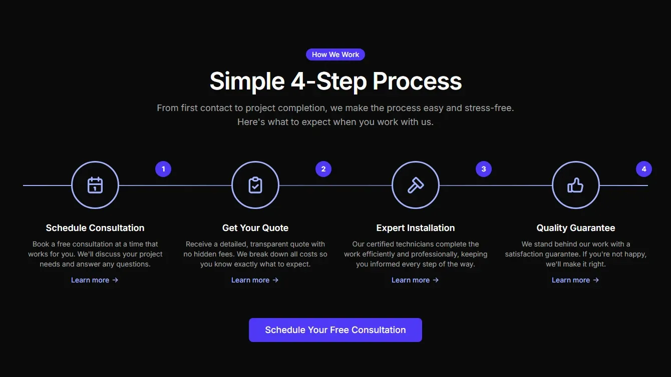 Steps components