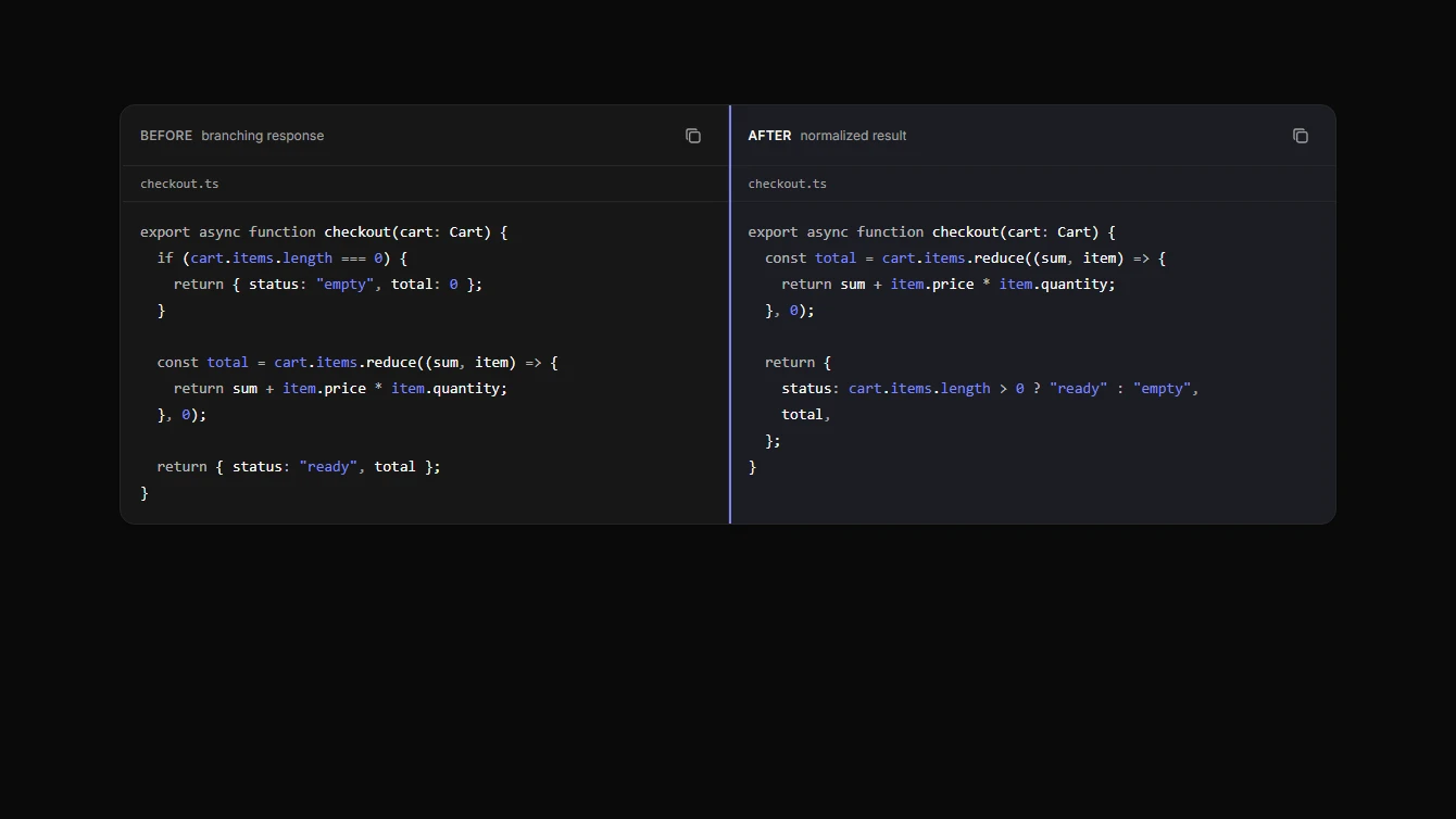 Code Block 5 - Minimal Comparison