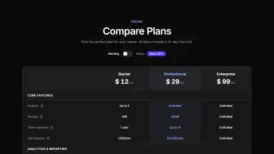 Pricing 10 - Categorized Comparison Table