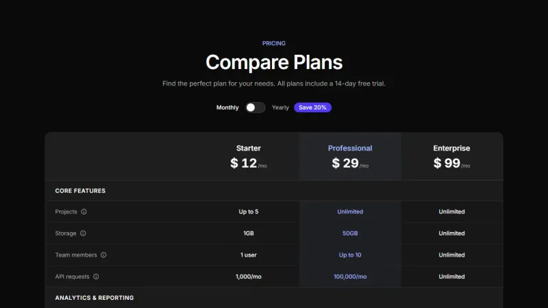 Pricing 10 - Categorized Comparison Table